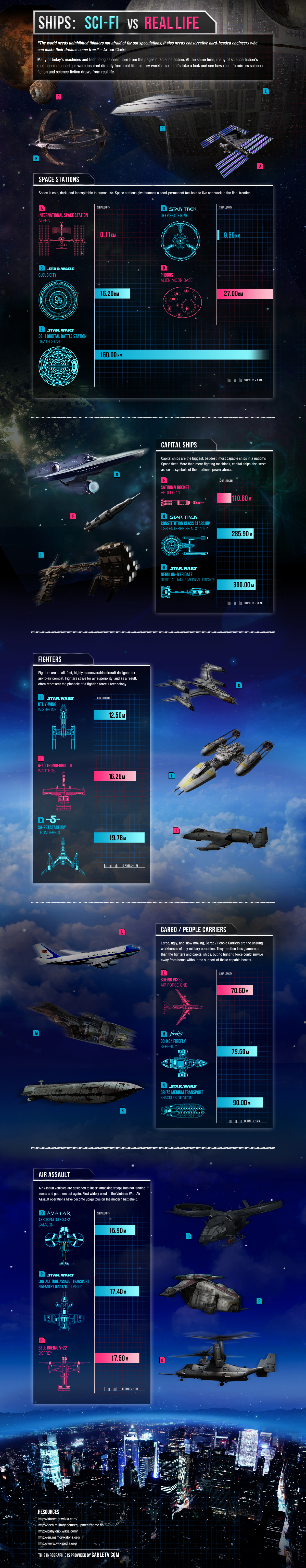 aircraft_infographic