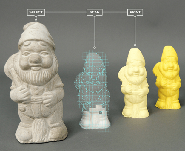 makerbot