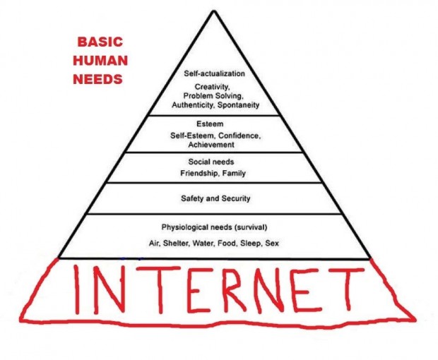 basic_human_needs