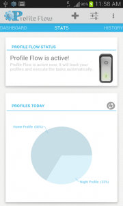 Profile Flow Stats