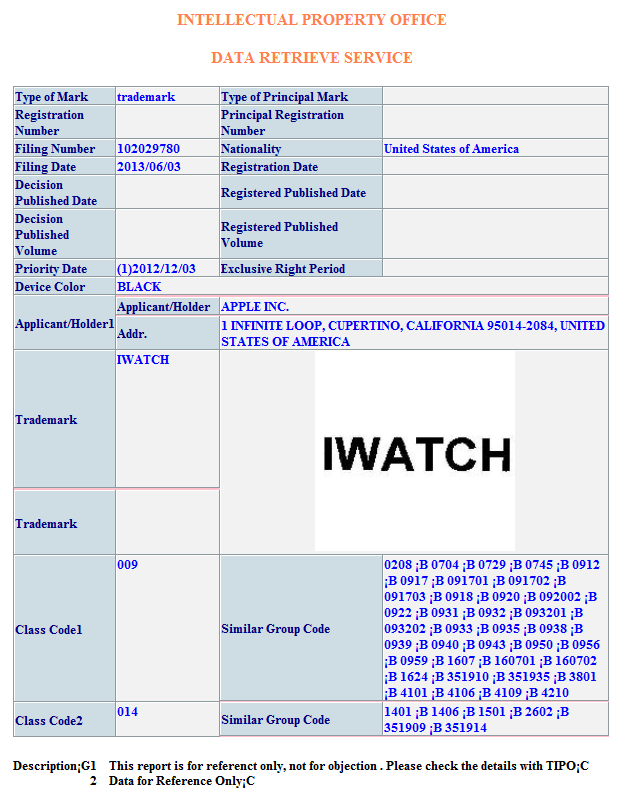 apple trademark filing for iwatch