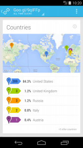 Google URL Shortener App with Analytics