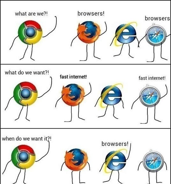 Internet Explorer is a little… slow [Image] | dotTech