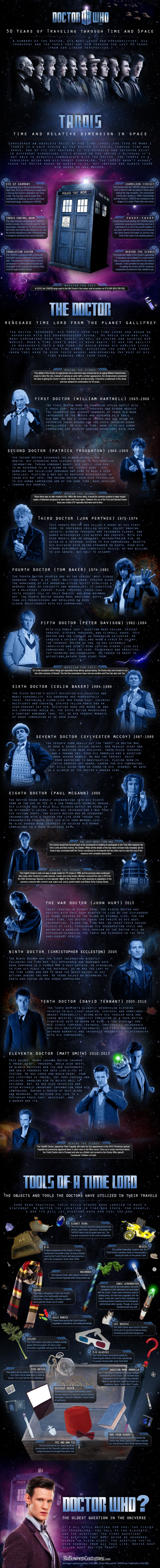doctor-who-infographic