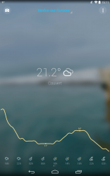 Bright Weather for Android