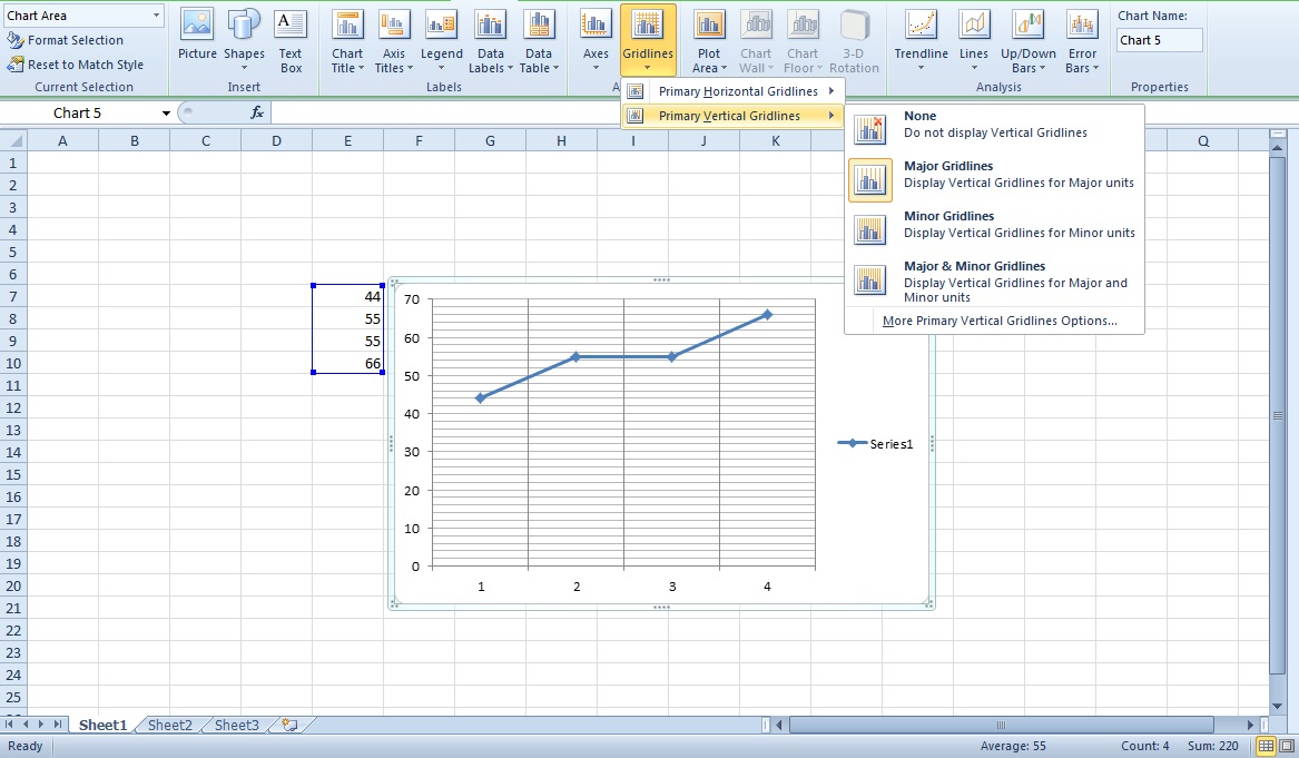 how to add gridlines excel graphs tip dottech swap axis in multi plot matlab