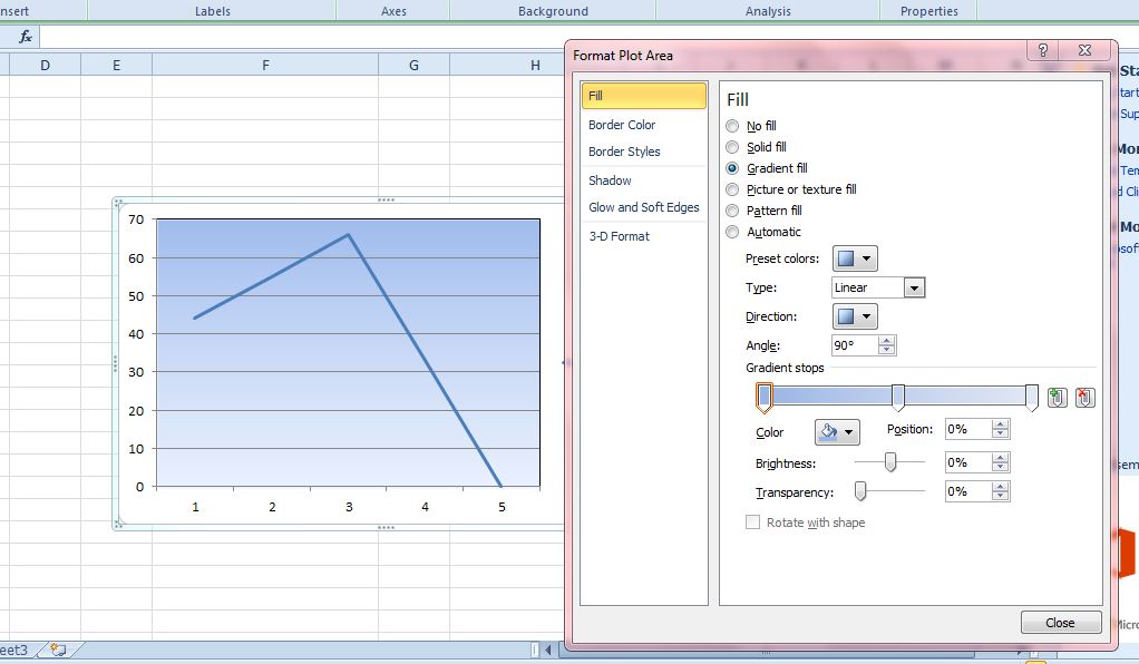 How to format the plot area of a graph or chart in Excel [Tip ...